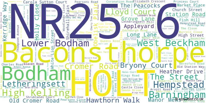 A word cloud for the NR25 6 postcode